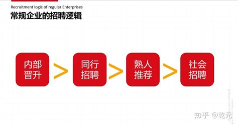 2017年全国各地最低工资出炉，你比最低薪资高多少？