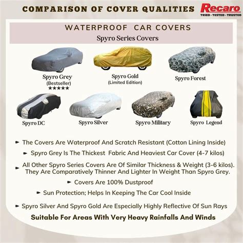 Recaro car Body Cover Quantum Series For Tata Indigo – Coozoin