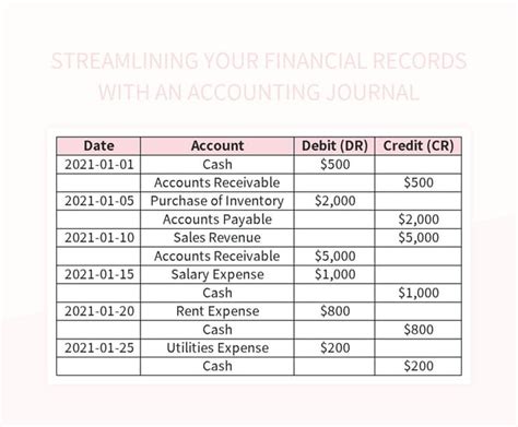Image result for Journal Comptable Excel