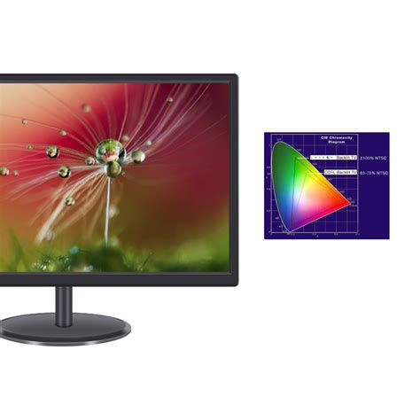 Image result for LED Monitor for PC