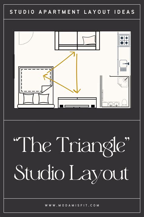 Image result for Studio Unit Sample Layout