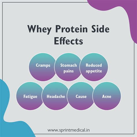 Whey Protein Side Effects Liver at Alana Mcgovern blog
