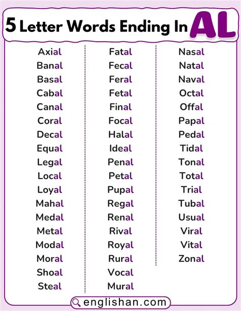 Words That End in AL - Complete Word List