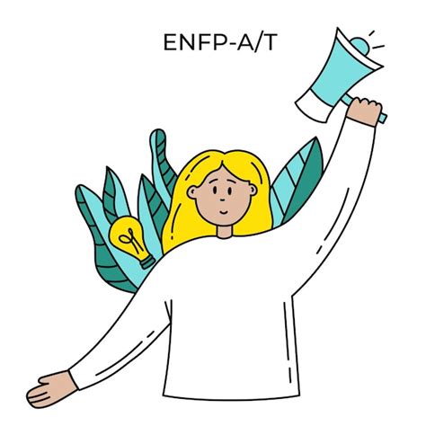 Sozionik mbti.Persönlichkeitstyp. Mbti-Test. Mentaler Denktyp. Flache ...