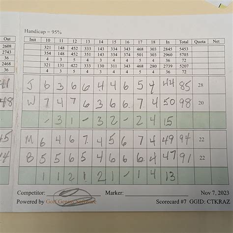 Using Golf Genius 的图像结果