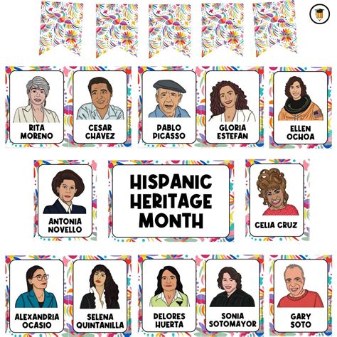 Hispanic Heritage Month | Printable Banner | Bulletin Board | Classroom ...