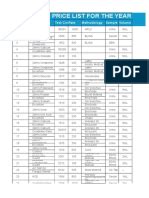 Image result for Lab Rate