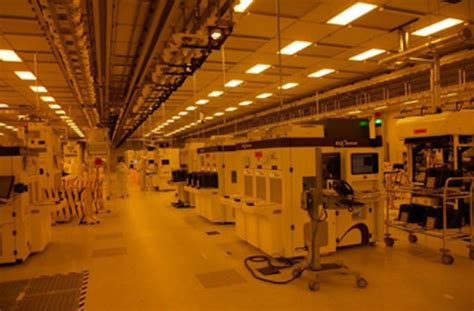 Image result for Process Technology HD Images