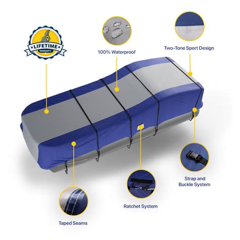 Seal Skin Supreme Pontoon Covers