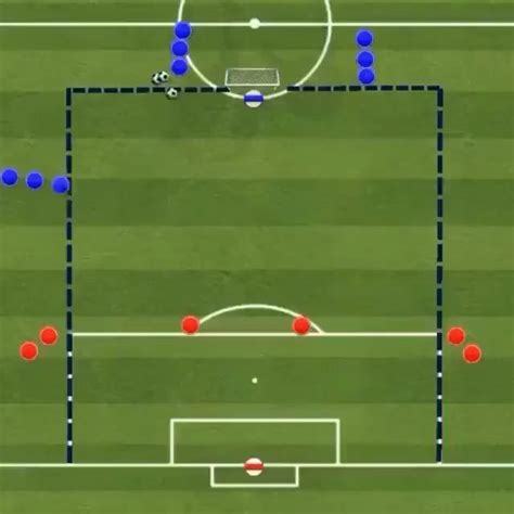 Image result for Defensive Flight Patterns