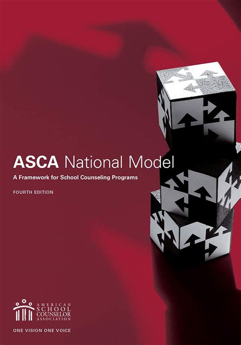 Image result for ASCA Model