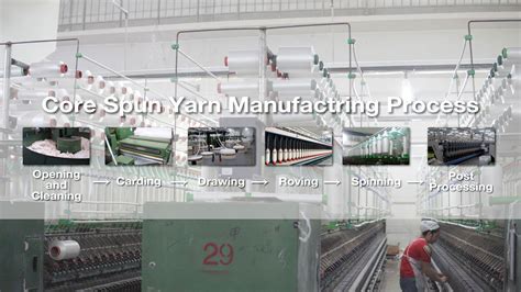 Yarn Manufacturing Process Videos - Salud Style