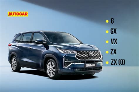 Innova New Model 的图像结果