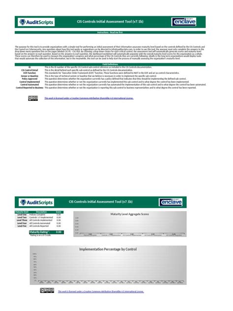 Image result for CIS Scanner Tool
