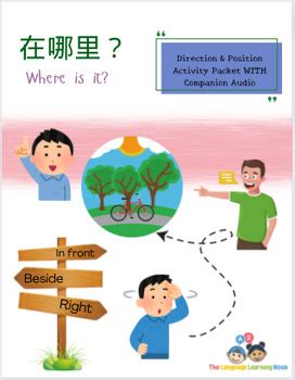 Image result for Teaching Direction
