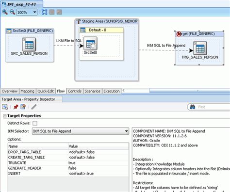 Image result for ODI Complex File Technology Integration