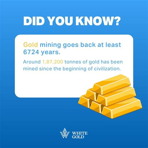 White Gold Banashankari 3rd Stage - Turn Your Gold Into Money | Gold ...