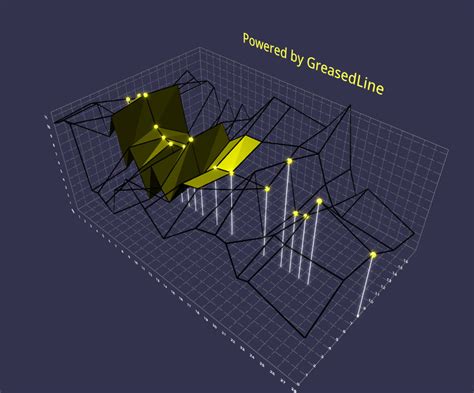 JavaScript 3D Library 的图像结果