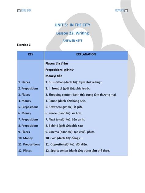 Image result for Mod 2 Lesson 22 5th Grade