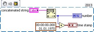Convert Time String into Number LabVIEW 的图像结果