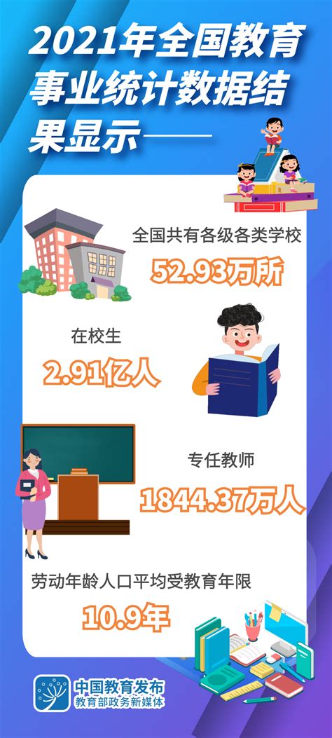 2023年惠州小学排名一览表(名单+前十排名)_现代语文网