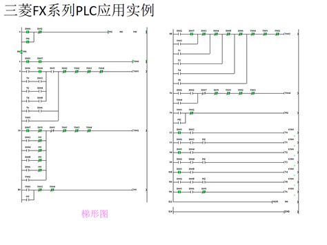 精选21个三菱PLC入门编程实例 | 数控驿站