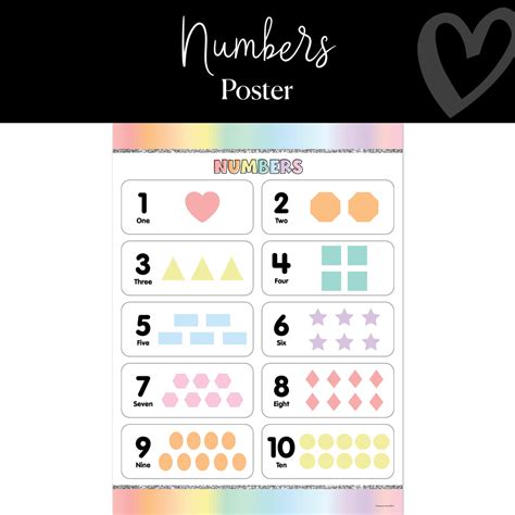 Numbers Poster 的图像结果