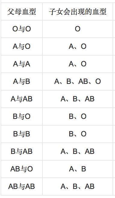 字符9转换数字9_c++字符