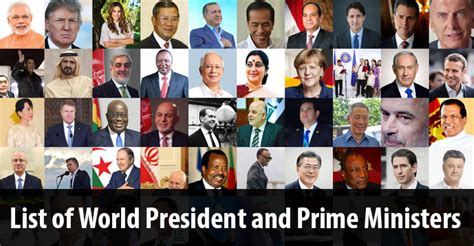 President of All Countries 的图像结果