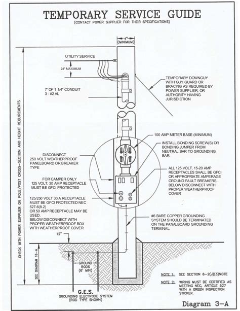 Image result for Temporary Service