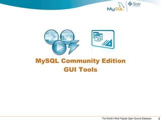 Image result for MySQL Remote GUI
