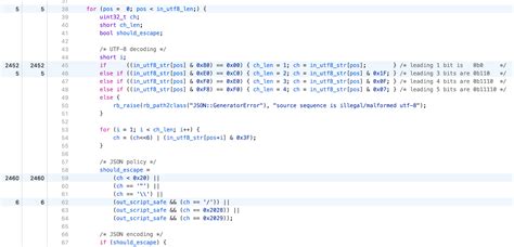 Image result for How to Pass JSON File in Cucumber in Ruby