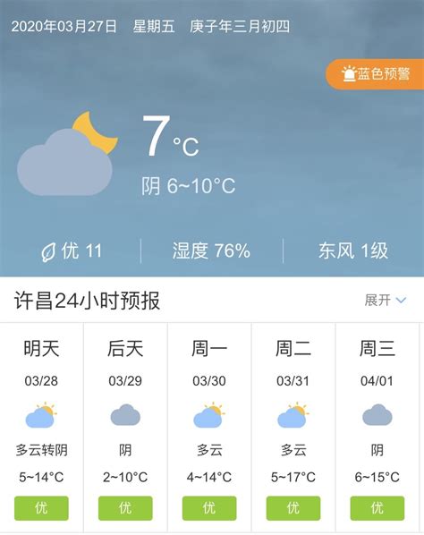 义乌未来15天天气预报