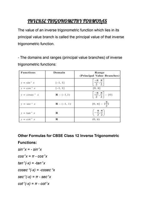 Image result for Inverse Trig Formulas