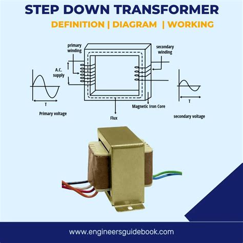 Step Down Transformer: Definition, Diagram & Working