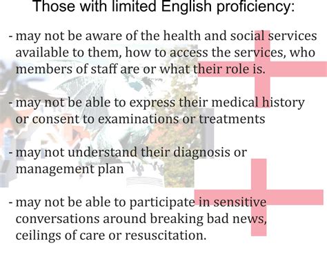 Limited English Proficiency in the ED - RCEMLearning