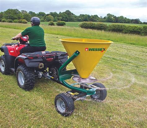 Image result for Agriculture