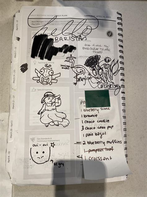 doodles in the daily records : r/starbucks