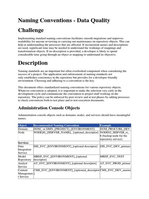 Image result for Focument Naming Conventions