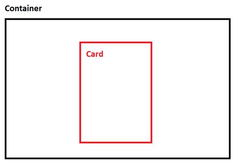 Image result for HTML Image Fit to Div