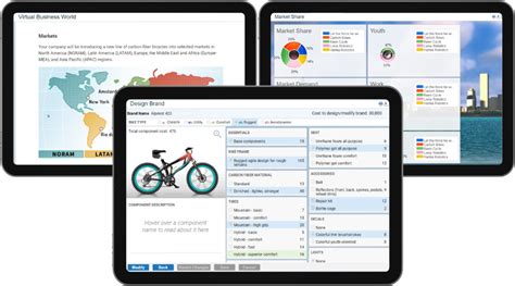 Image result for Marketplace Simulation Tips