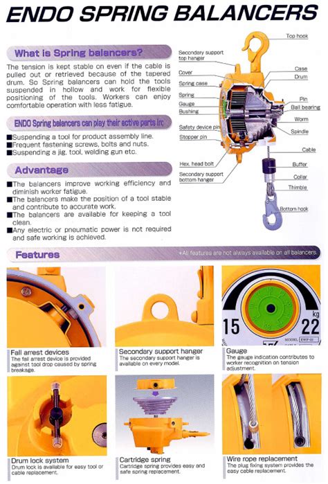 SS AIR TOOLS | torque wrenches,Electrical screwdrivers,Electric ...