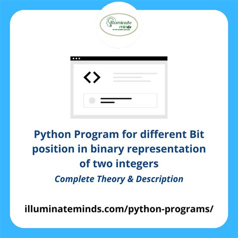 Image result for Migratorty Bitrds Algorithm in Python Code