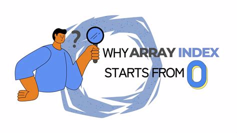 Image result for What Is Array Index Numbers in Java