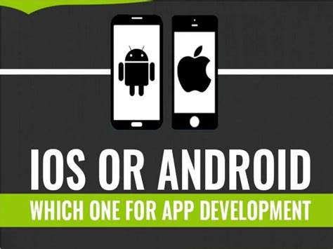 Image result for iOS Cons