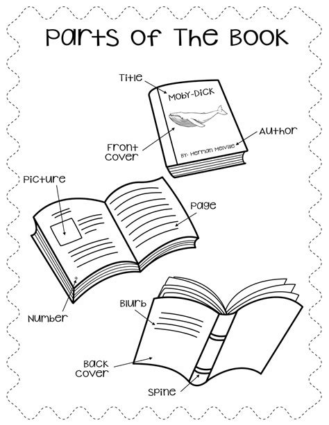 Parts of a Book Worksheet (Free Printables)