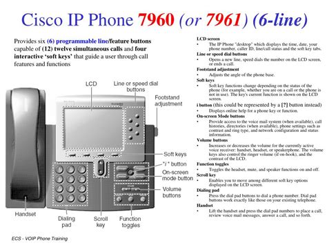 Image result for Cisco Phone System Features
