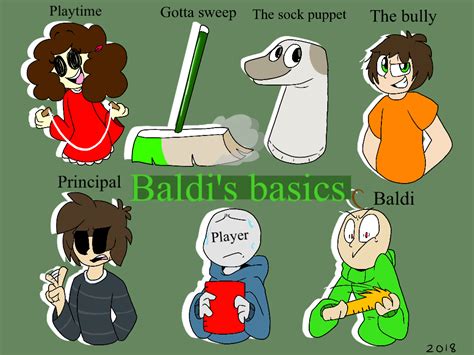 Image result for Baldi Drawing