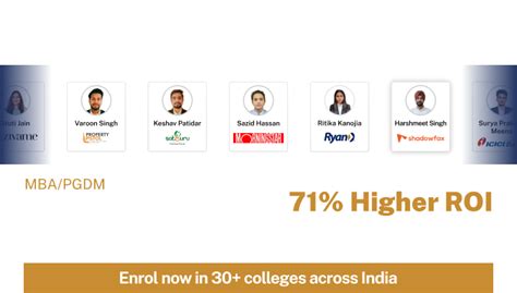 Sunstone: Best UG/PG courses in India with 100% placement