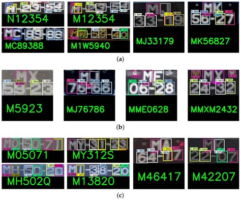 Character Segmentation and Recognition of Variable-Length License ...